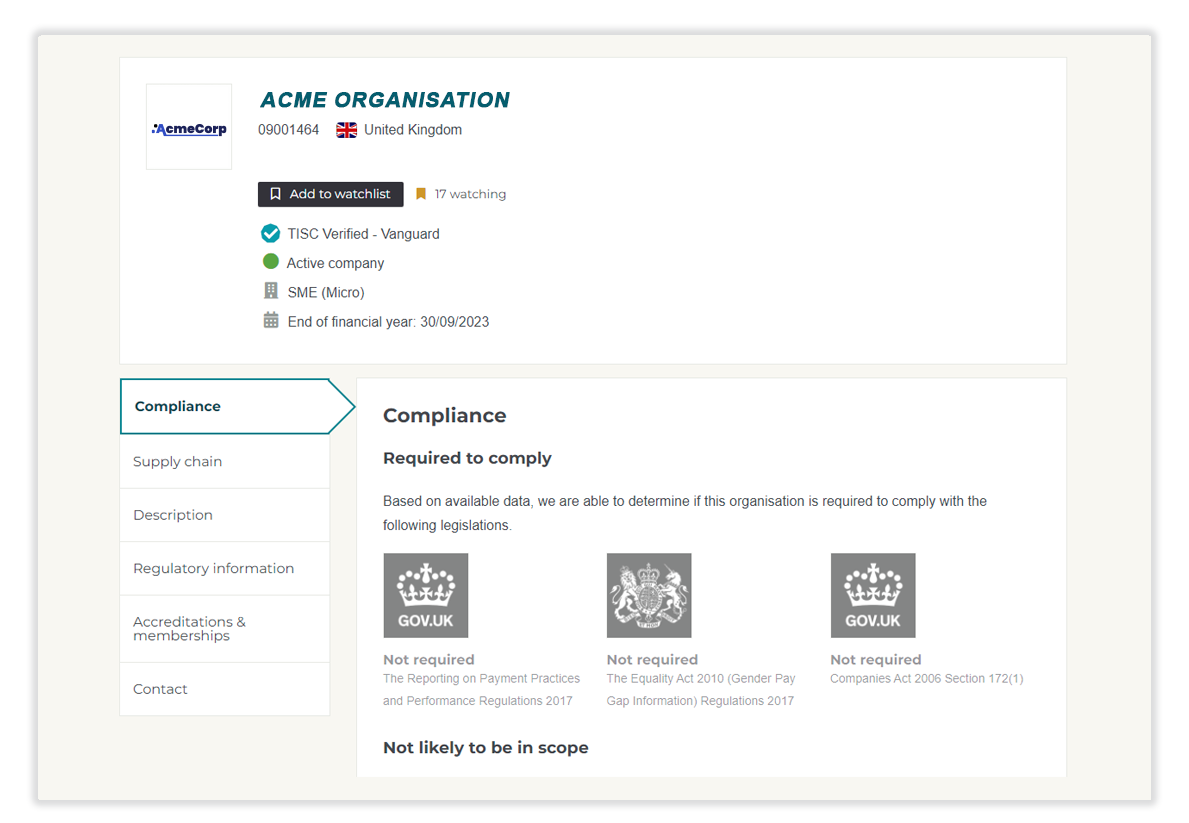 ACME-ORGANISATION-PROFILE ACME-ORGANISATION-PROFILE